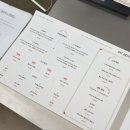 파주 바베큐 맛집 핏보이즈바베큐 주말 예약 후기