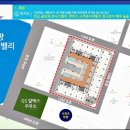 중앙상가전용주차장 네이버블로그