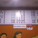 흥부전집