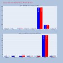 세원약품 이미지