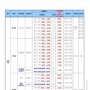 예술사 - 해남군 수성4길 25 | 예술사