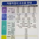 Jeep지프 랭글러﻿ 튜닝차량 구조변경 대행 실시안내 이미지