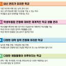 왕신여자고등학교 | (일반고) 왕신여자고등학교 2024 신입생 입학안내, 학교안내​​