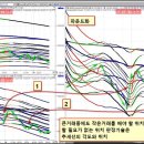 주식회사 세계로시스템 이미지