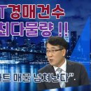 쏟아지는 서울APT 경매물건 !! 9년4개월만에 최대 !! 아파트 매물도 최고건수 경신 14만건 (매매전세월세)!! 환율 1400원이 이미지