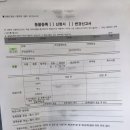 동탄 스케치 동물병원 이미지