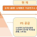 ㈜우리축산 이미지