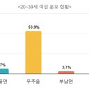 무주읍106 이미지