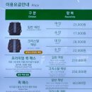 춘천 삼악산 스카이워크 오픈 아세요? 국내 최장 케이블카 요금할인 방법, 반려견은 무료탑승
