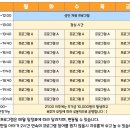 플레이앤케어