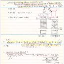 건축시공기술사_037 punching shear, 튜브구조, omnier slab, 중공 slab(hollow core slab) 이미지