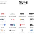 컴퓨터(중급) (한글, 엑셀, 파워포인트) 이미지