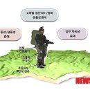 슈퍼맨산업 이미지