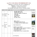 CUM역사도서관 Daum카페