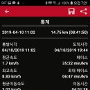 구절리역 이미지