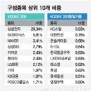 에스엘인터네셔날 이미지