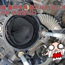 오렌지크리닝 이미지