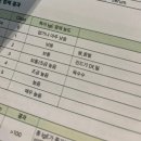 손내과의원 이미지