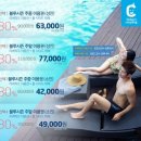 워커힐 리버파크 이미지
