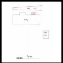 화순동면우체국 이미지