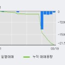 선광상회 한국경제