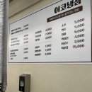 이코 | 부평냉삼 넓고 쾌적한 이코냉삼 다녀온 후기