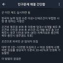 인구 문제 해결 방안 이미지