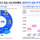 포인트소프트웨어 이미지