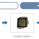 에스에스테크 이미지