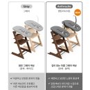 뉴본성장운동센터 | [출산준비] 스토케 트립트랩 - 구매 및 조립, 정품등록, 뉴본교환 후기