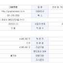 토탈랩솔루션 이미지