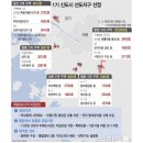 목련7단지우성3차 이미지