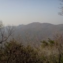 동면우체국 이미지