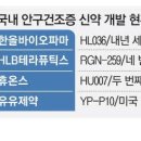 지친 눈 지켜라 안구건조증 신약 출사표 기사 이미지