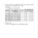 소로3-102 이미지