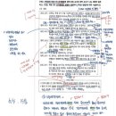 [필독]3단계 첨삭 과제 안내(매주 월요일까지 첨삭 게시판에 올리기) 이미지