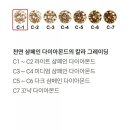 리앤블링