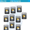 오늘의 날씨 5월 23일 맑음🌞 이미지