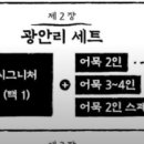 철길부산집 응암오거리점 이미지