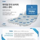 경기특판