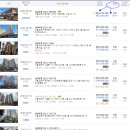 GS(GS)25 벽산타운점 Daum카페