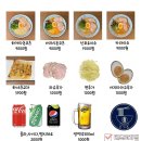 제일이용소 | [혼밥] 포항 효자시장 라멘맛집! 테츠로라멘