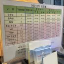 한성모텔 이미지