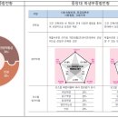 큐통신 이미지