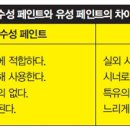 OK 이미지