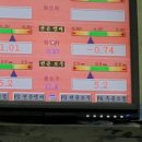 엘란연구소 이미지