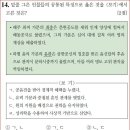 18회 고급 14번 해설(문벌 귀족의 특징) 이미지