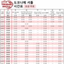 지화마을회관 | 🇯🇵 일본 나고야의 억울함을 풀어주러 떠난 2박 3일 여행 🇯🇵