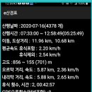 방내리 이미지