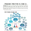 교육부 보도 자료 - 2016년 고등교육기관 졸업자 취업통계 조사결과 발표문 이미지